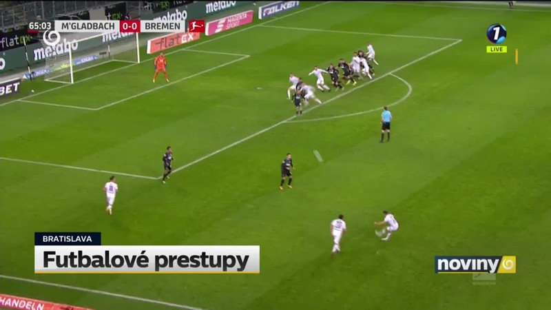 Futbalové prestupy