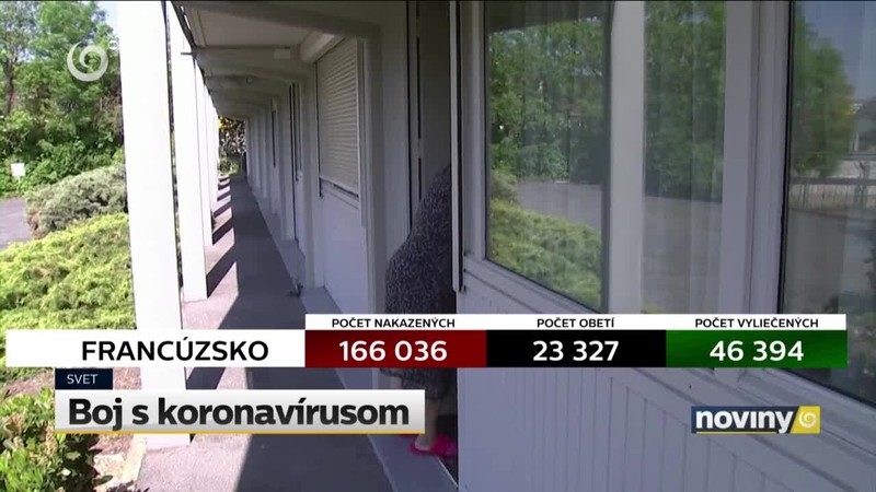 Boj s koronavírusom