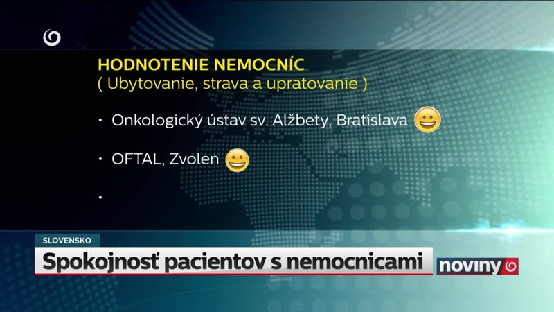 Spokojnosť pacientov s nemocnicami