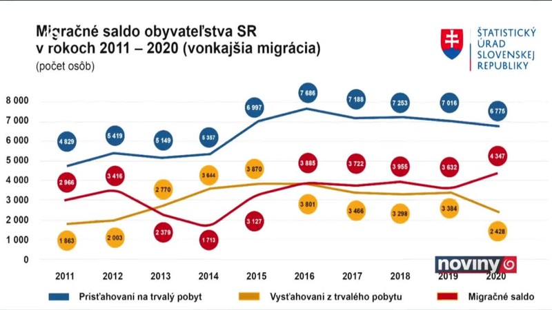 Konečne o ekonomike