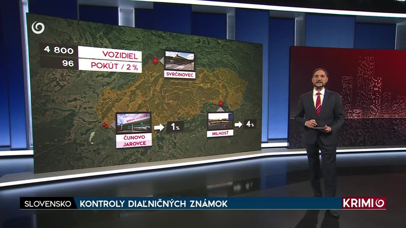 KONTROLY DIAĽNIČNÝCH ZNÁMOK