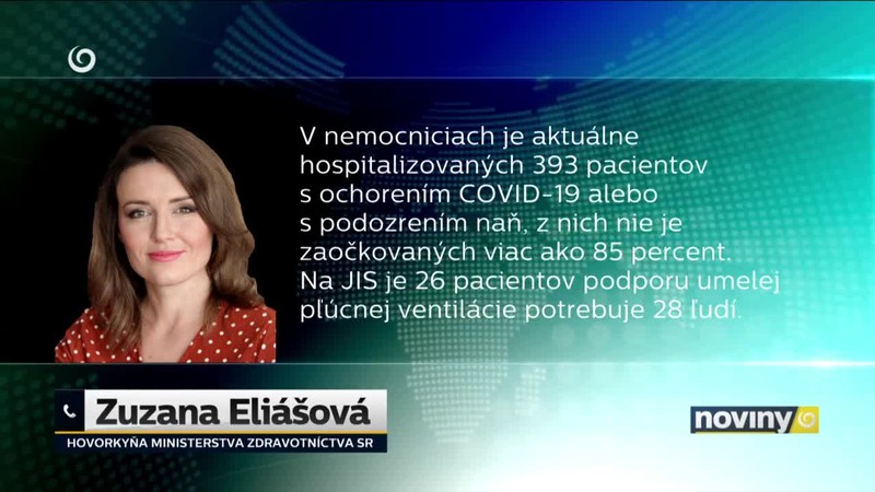 Najviac prípadov od polovice apríla