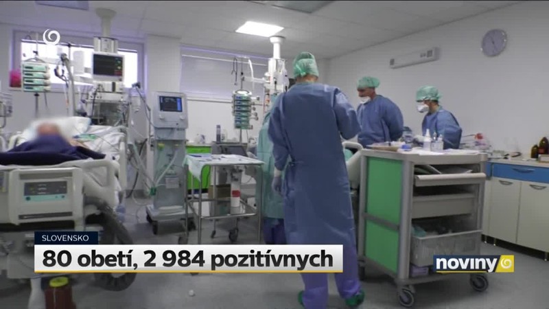 80 obetí, 2 984 pozitívnych