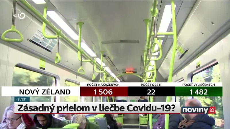 Zásadný prielom v liečbe Covidu-19?