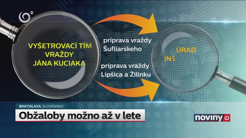 Obžaloby možno až v lete