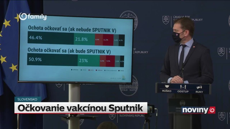 Očkovanie vakcínou Sputnik