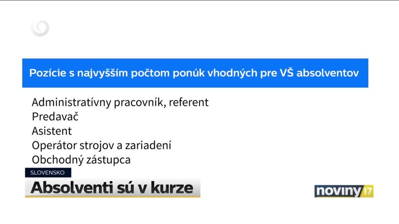 REBRÍČEK: Najlepšie univerzity a fakulty na Slovensku