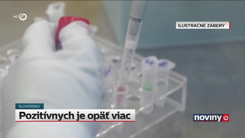 Pozitívnych je opäť viac