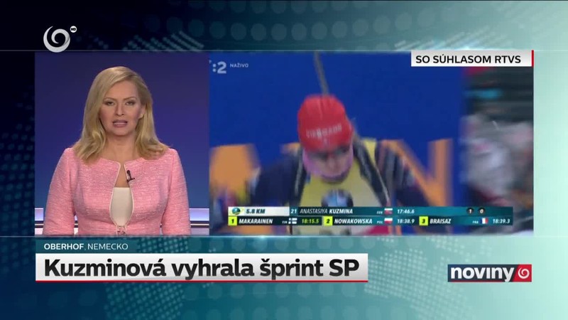 Kuzminová vyhrala šprint SP