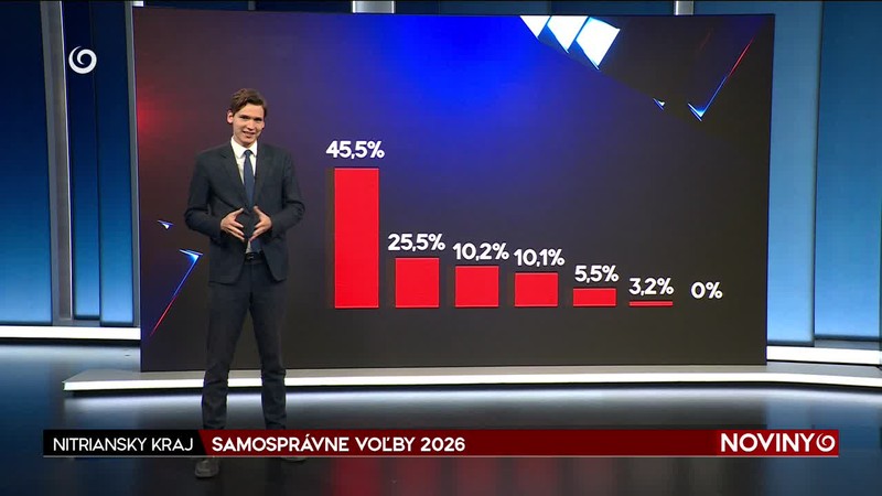 SAMOSPRÁVNE VOĽBY 2026