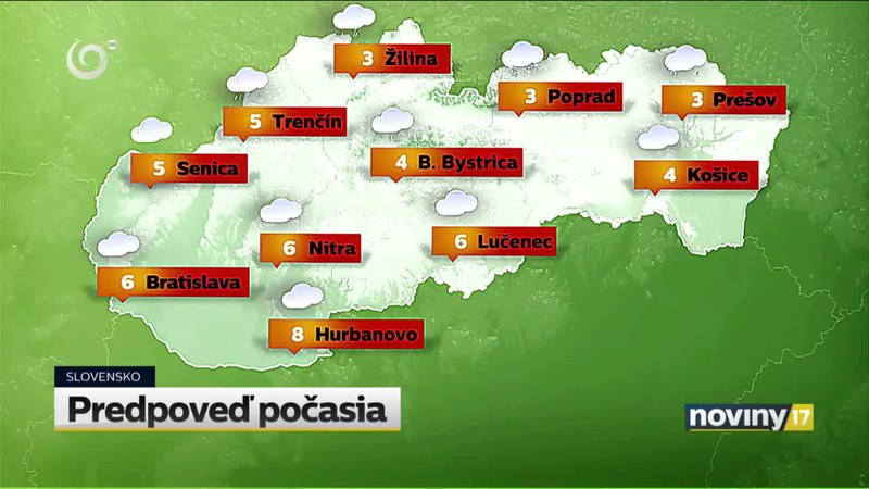 Predpoveď počasia