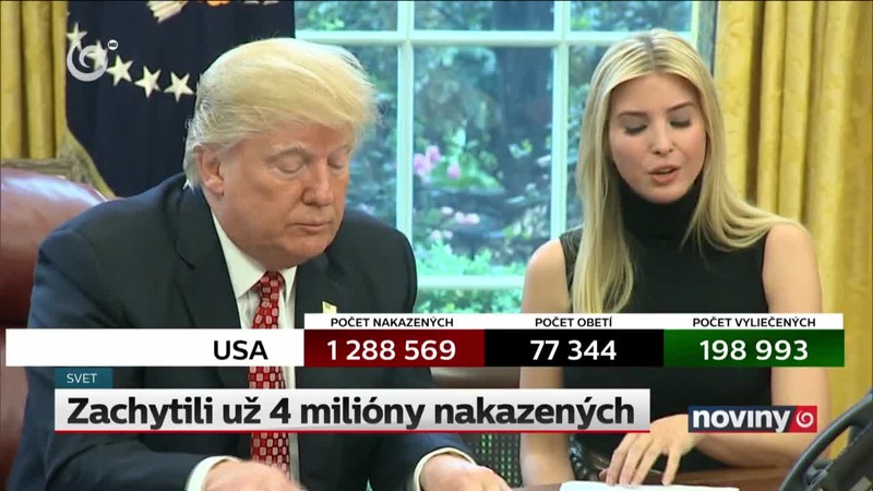 Zachytili už 4 milióny nakazených