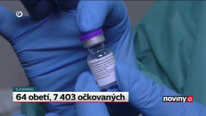 64 obetí, 7 403 očkovaných
