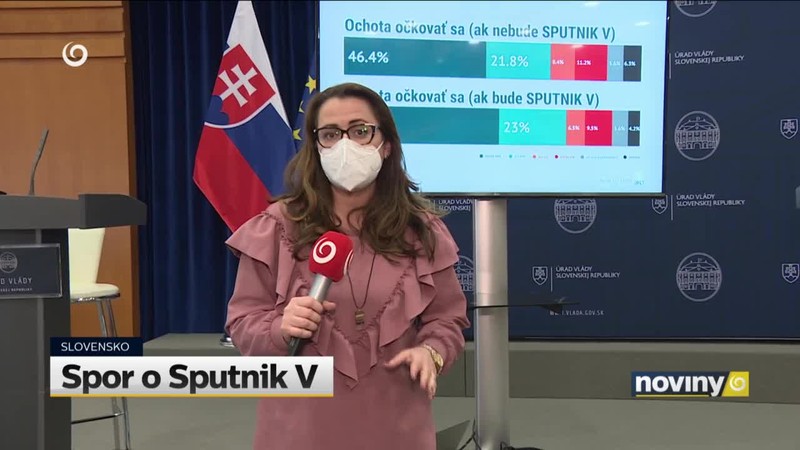 Spor o Sputnik V