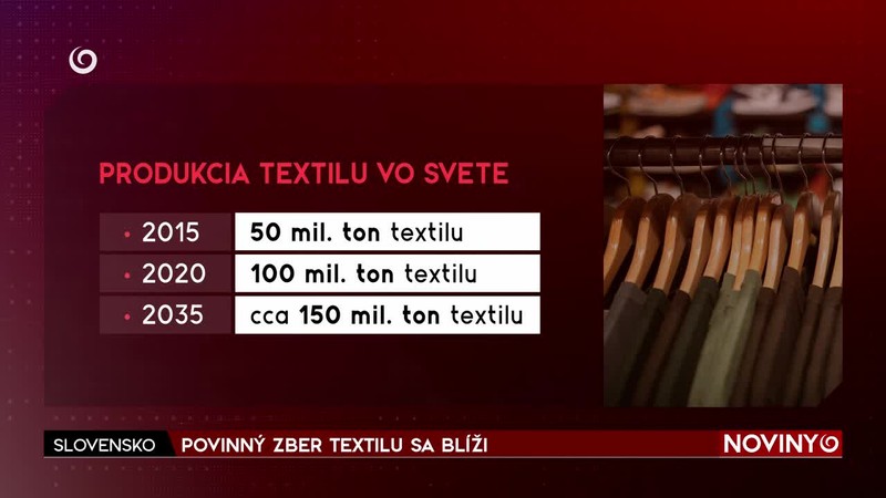 POVINNÝ ZBER TEXTILU SA BLÍŽI