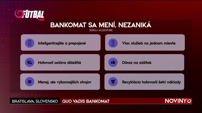 QUO VADIS BANKOMAT