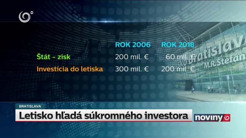 Letisko hľadá súkromného investora