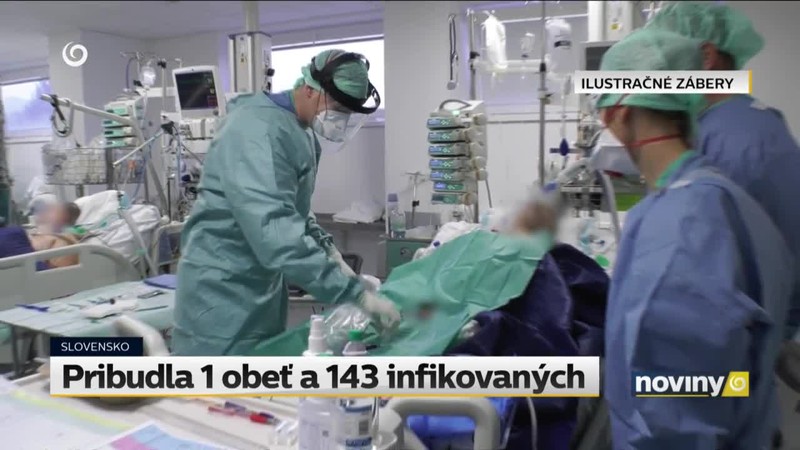 Pribudla 1 obeť a 143 infikovaných