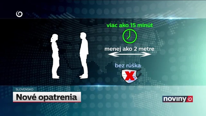 Nové opatrenia