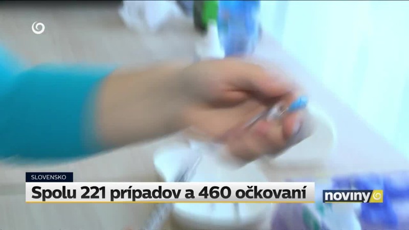 Spolu 221 prípadov a 460 očkovaní