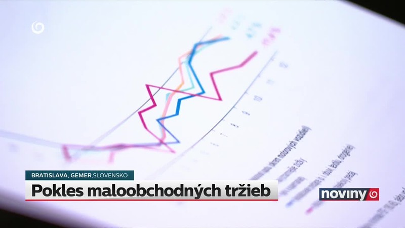 Pokles maloobchodných tržieb