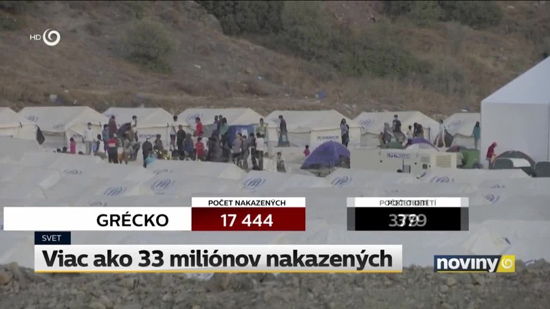 Viac ako 33 miliónov nakazených
