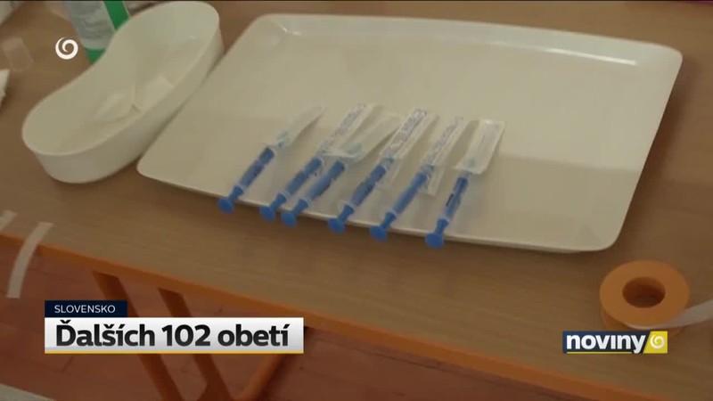 Ďalších 102 obetí