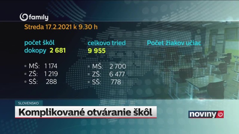 Zadržali Suchobu