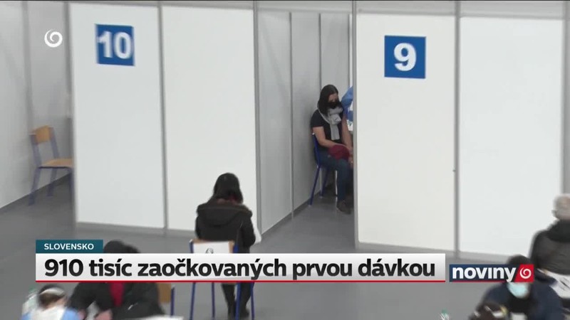 910 tisíc zaočkovaných prvou dávkou