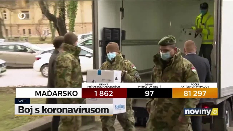 Boj s koronavírusom