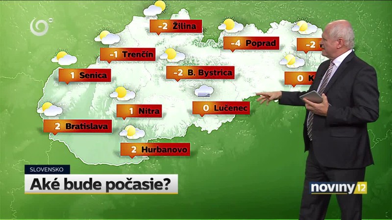 Aké bude počasie?