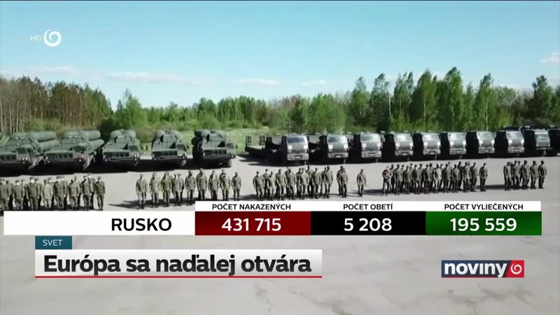 Európa sa naďalej otvára