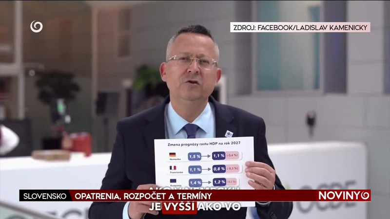 OPATRENIA, ROZPOČET A TERMÍNY