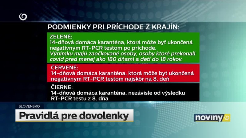 Pravidlá pre dovolenky