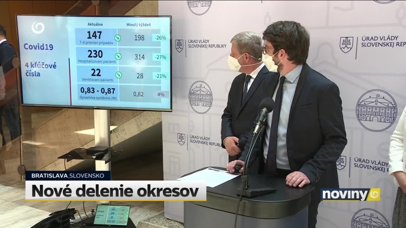 Nové delenie okresov
