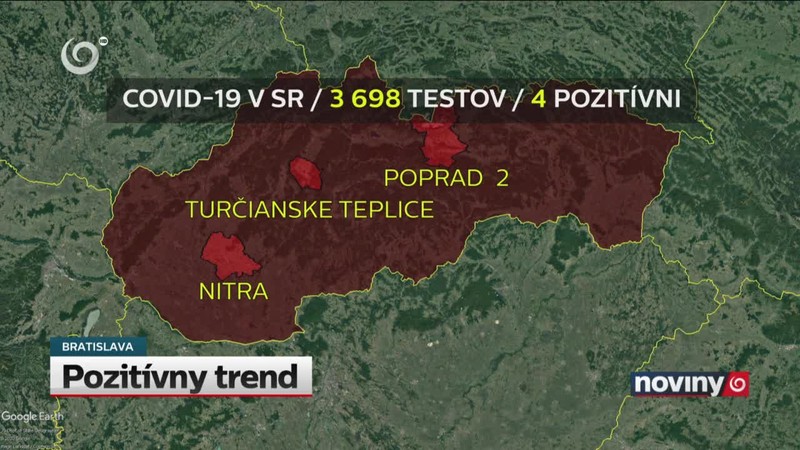 Pozitívny trend
