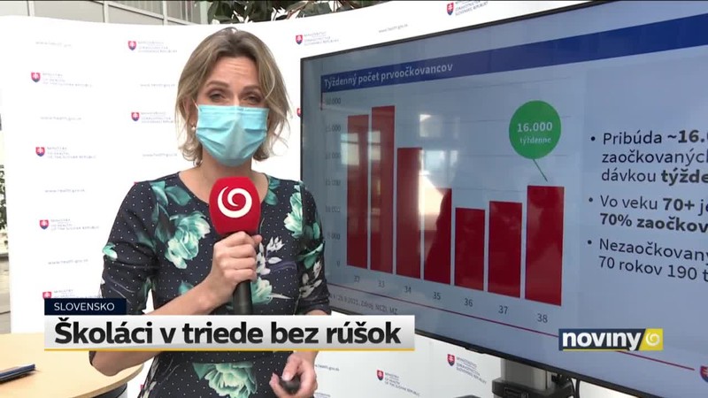 Školáci v triede bez rúšok