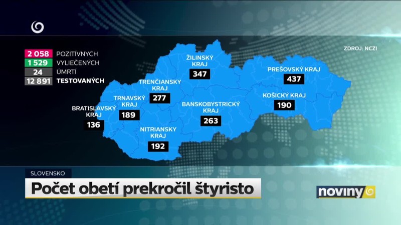 Počet obetí prekročil štyristo