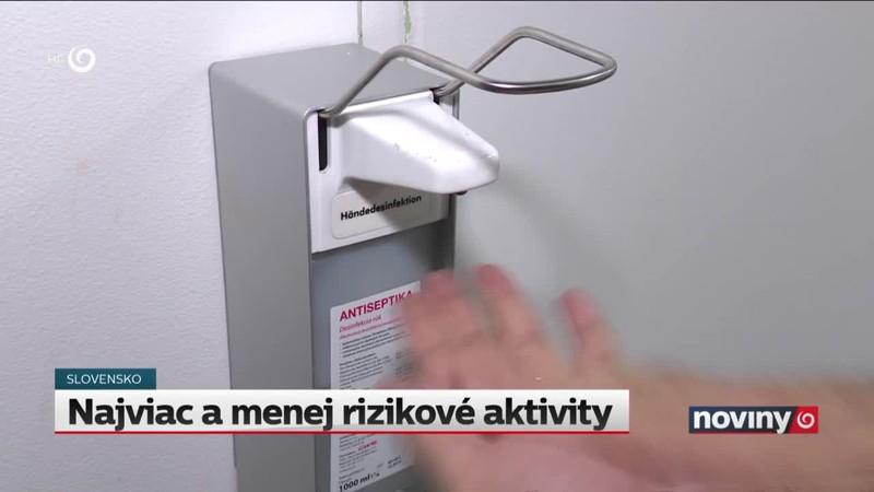 Najviac a menej rizikové aktivity