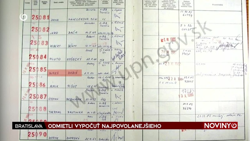 ODMIETLI VYPOČUŤ NAJPOVOLANEJŠIEHO