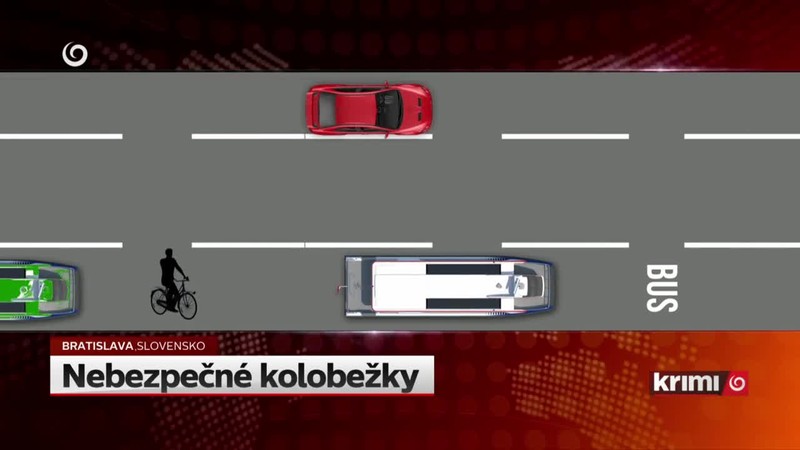 Nebezpečné kolobežky