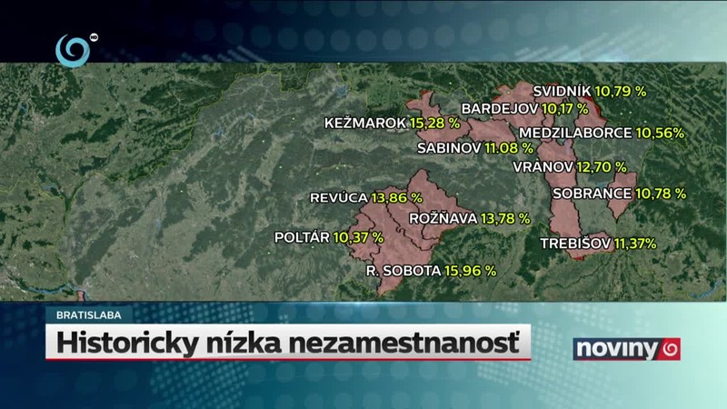 Historicky nízka nezamestnanosť