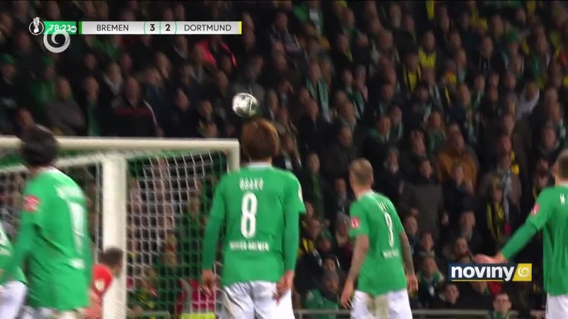 Čo nové v športe?