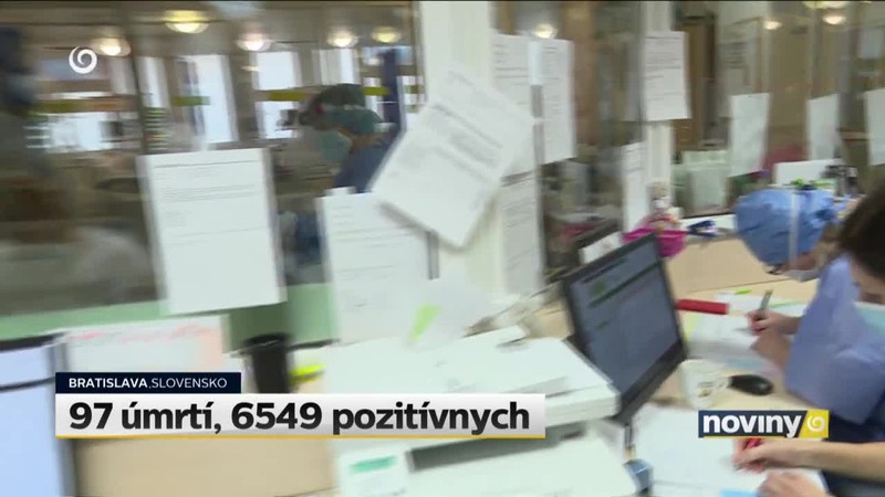 97 úmrtí, 6549 pozitívnych