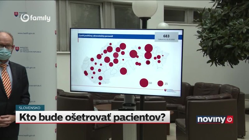 Kto bude ošetrovať pacientov?