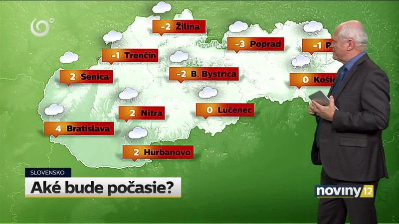 Aké bude počasie?