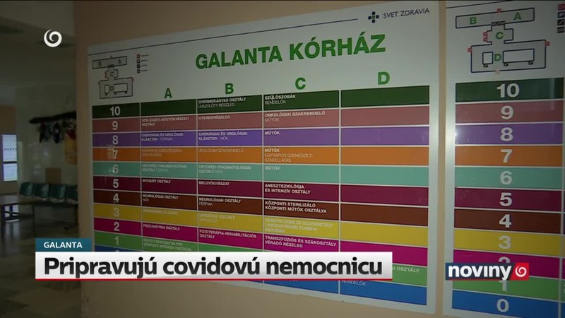 Pripravujú covidovú nemocnicu