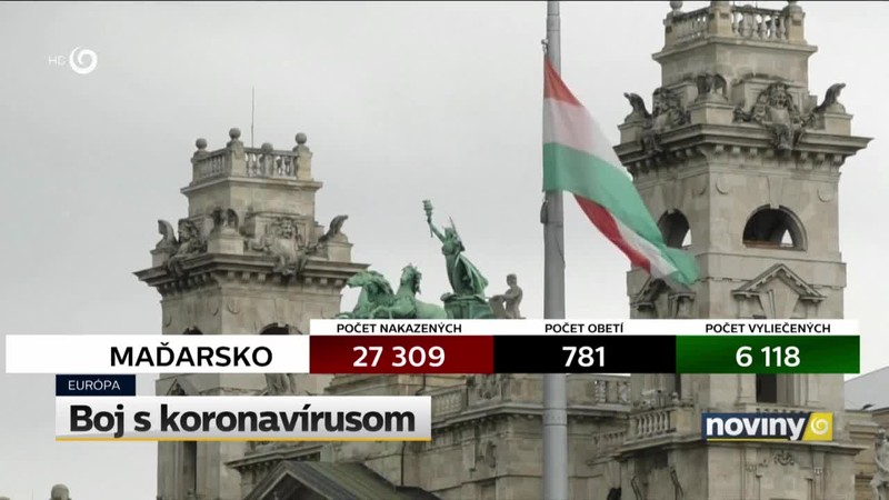 Boj s koronavírusom