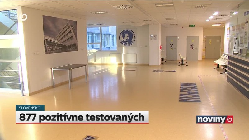877 pozitívne testovaných