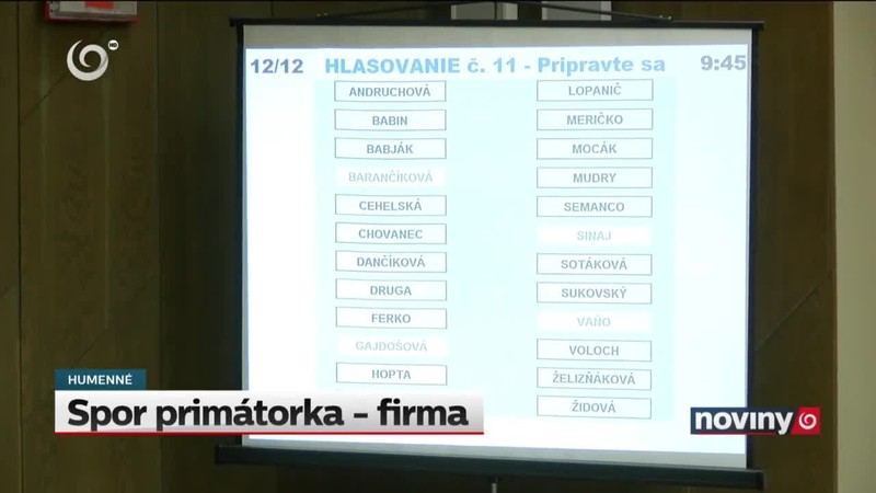 Spor primátorka - firma